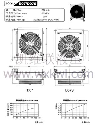 JC-YL-D07風油式冷卻器 無錫凱維聯(lián)的高效液壓冷卻解決方案